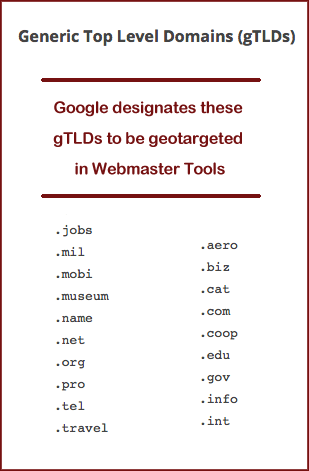 Generic Top Level Domains (gTLDs)