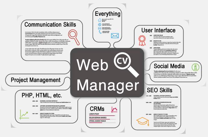 Web team manager job description