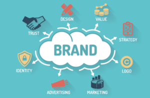 Content creation creates your brand