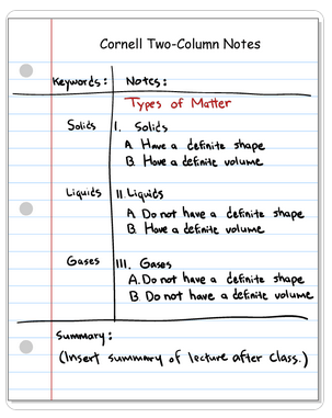 The Cornell Method for Note Taking